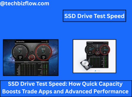 SSD Drive Test Speed