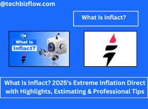 What Is Inflact