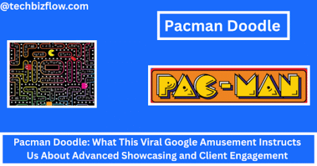 Pacman Doodle