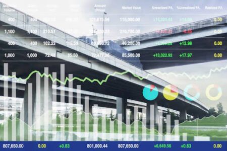 IRFC Share Price Target 2030